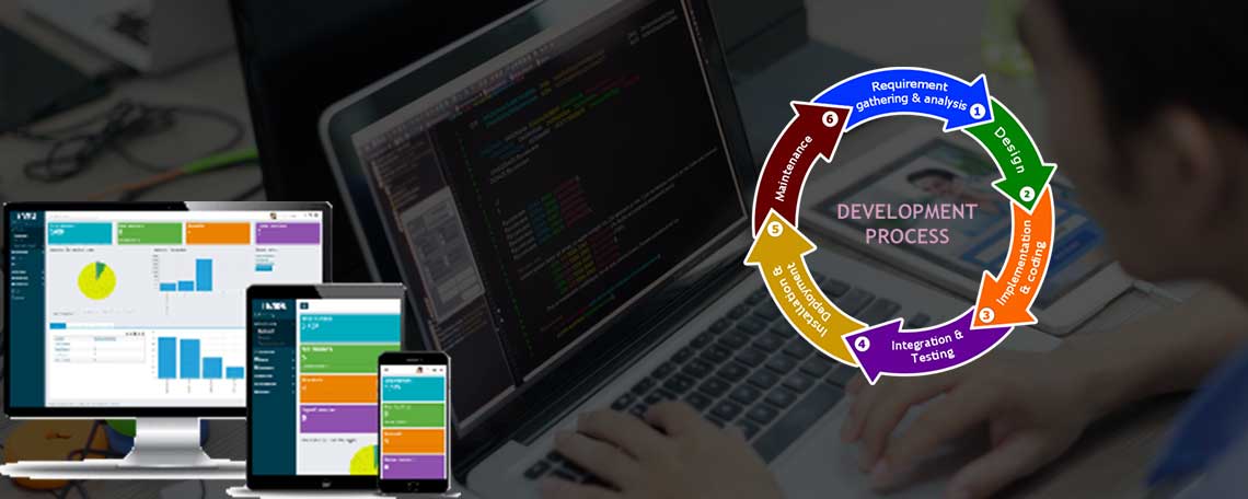 Software Development Company Uttara Bangladesh - MY SOFT IT