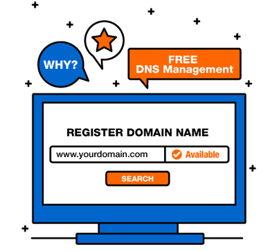 Domain Registration Company In Uttara